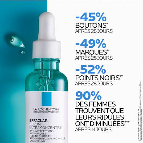 La Roche-Posay Effaclar Sérum Ultra Concentré Anti-Imperfections - 30 ml