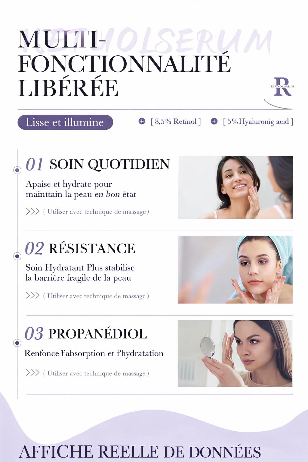 BIOAQUA Sérum Anti-Age