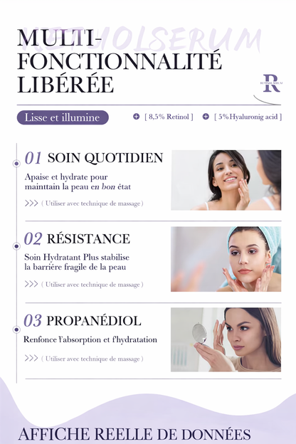 BIOAQUA Sérum Anti-Age