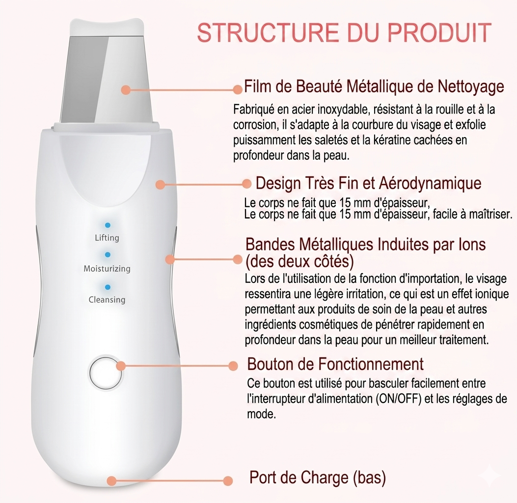 Leather Shovel Moisturizing Clean – Appareil de Nettoyage Visage à Spatule Ultrasonique 6 en 1