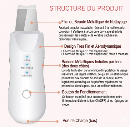 Leather Shovel Moisturizing Clean – Appareil de Nettoyage Visage à Spatule Ultrasonique 6 en 1